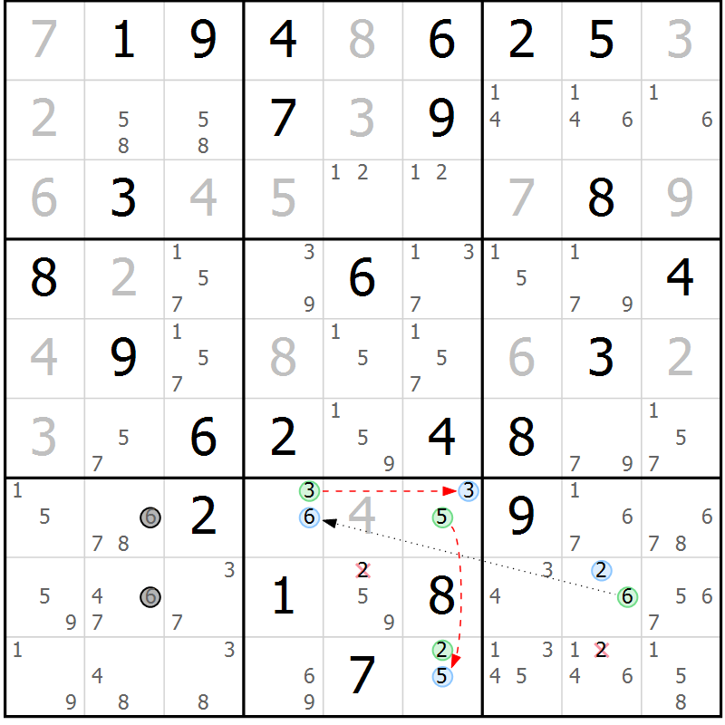 Position des candidats pour la solution de la Gr 63 page 66 du magazine de sudoku Sudoku Suprême n° 037