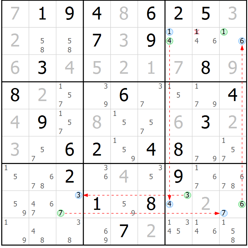 Position des candidats pour la solution de la Gr 63 page 66 du magazine de sudoku Sudoku Suprême n° 037