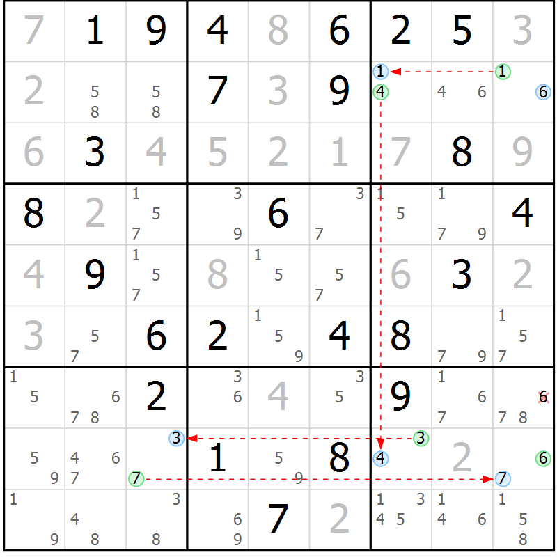Position des candidats pour la solution de la Gr 63 page 66 du magazine de sudoku Sudoku Suprême n° 037