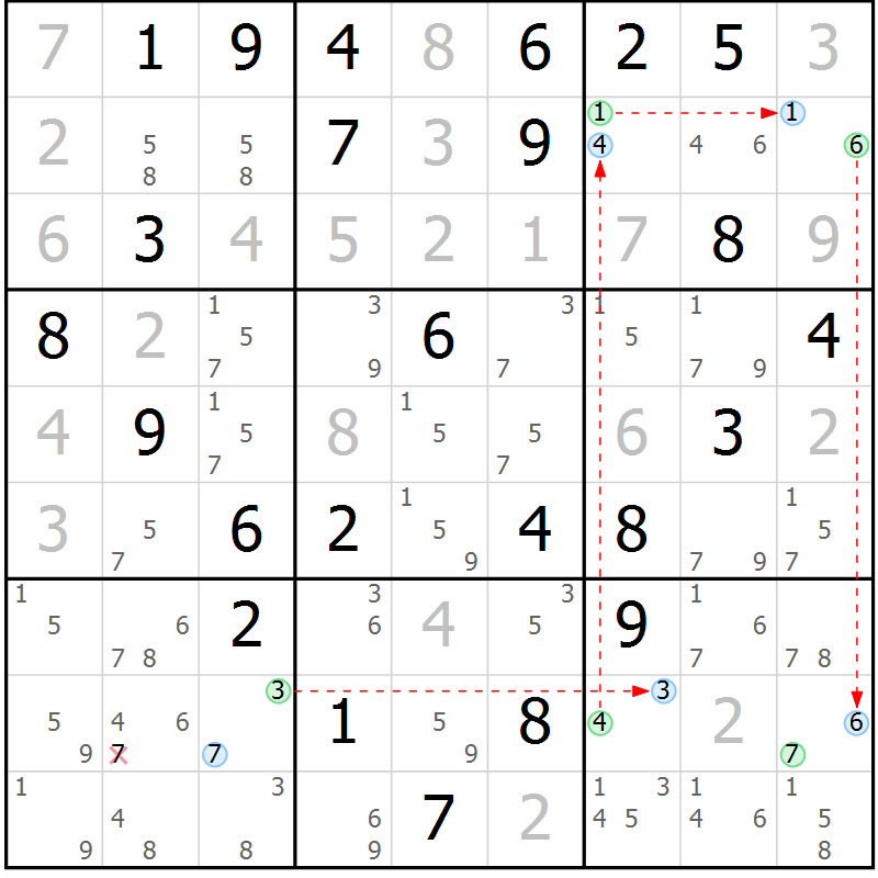 Position des candidats pour la solution de la Gr 63 page 66 du magazine de sudoku Sudoku Suprême n° 037