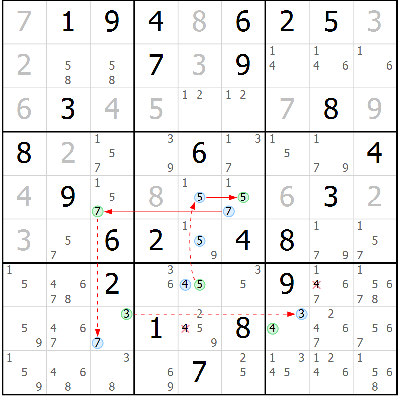 Position des candidats pour la solution de la Gr 63 page 66 du magazine de sudoku Sudoku Suprême n° 037