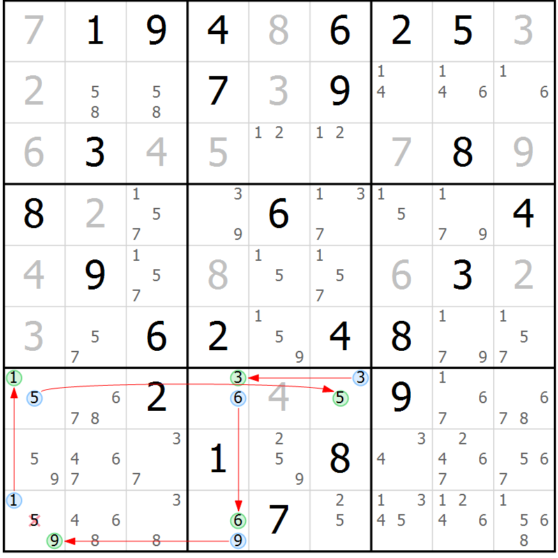 Position des candidats pour la solution de la Gr 63 page 66 du magazine de sudoku Sudoku Suprême n° 037