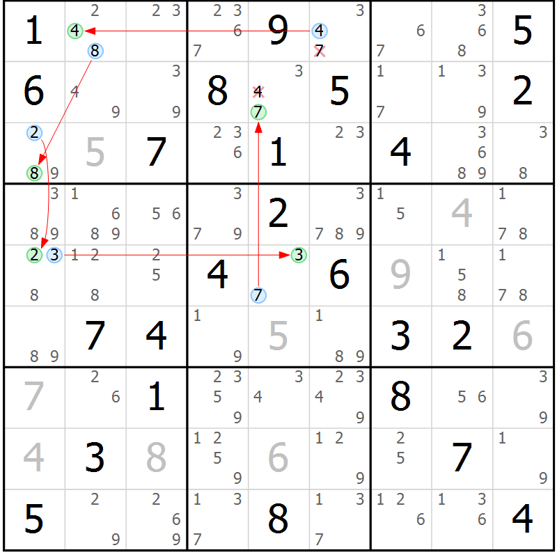 Position des candidats pour la solution de la Gr 64 page 67 du magazine de sudoku Sudoku Suprême n° 037