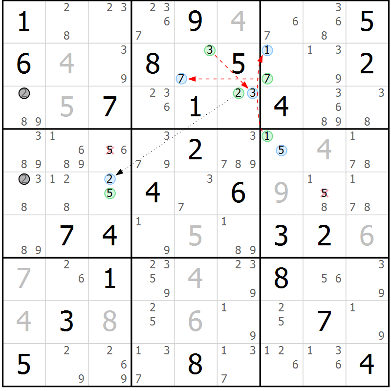 Position des candidats pour la solution de la Gr 64 page 67 du magazine de sudoku Sudoku Suprême n° 037