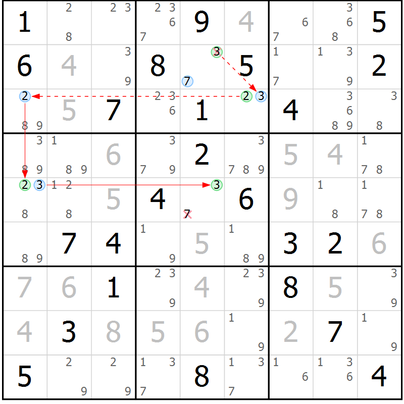 Position des candidats pour la solution de la Gr 64 page 67 du magazine de sudoku Sudoku Suprême n° 037
