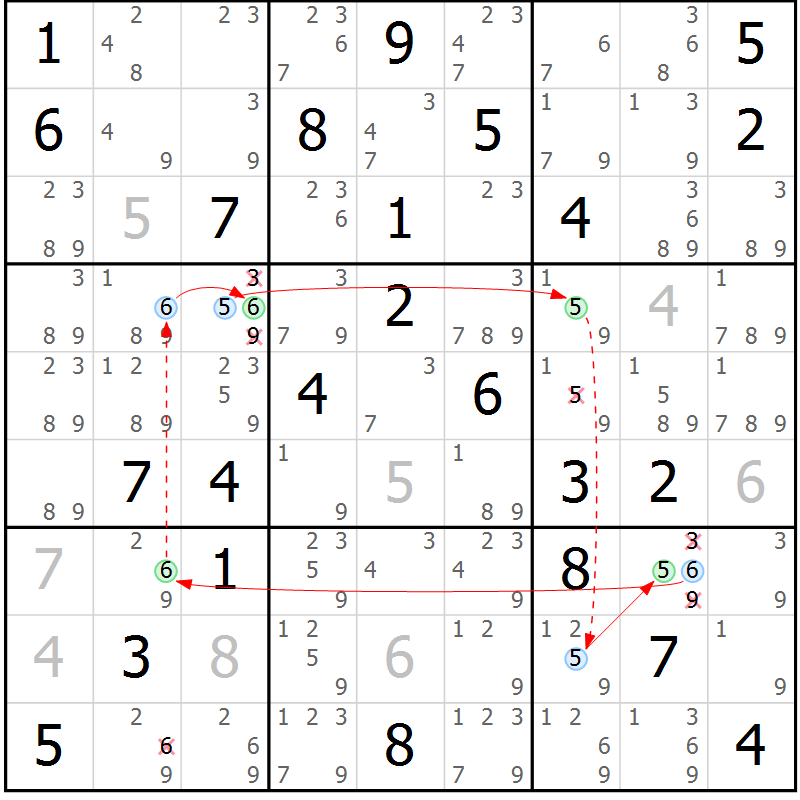 Position des candidats pour la solution de la Gr 64 page 67 du magazine de sudoku Sudoku Suprême n° 037