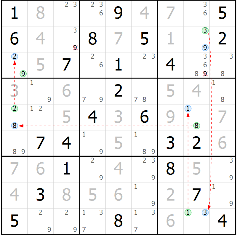 Position des candidats pour la solution de la Gr 64 page 67 du magazine de sudoku Sudoku Suprême n° 037