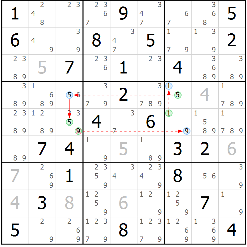 Position des candidats pour la solution de la Gr 64 page 67 du magazine de sudoku Sudoku Suprême n° 037