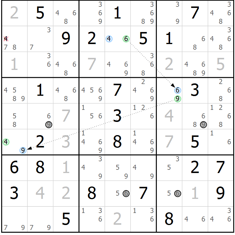 Position des candidats pour la solution de la Gr 65 page 68 du magazine de sudoku Sudoku Suprême n° 037