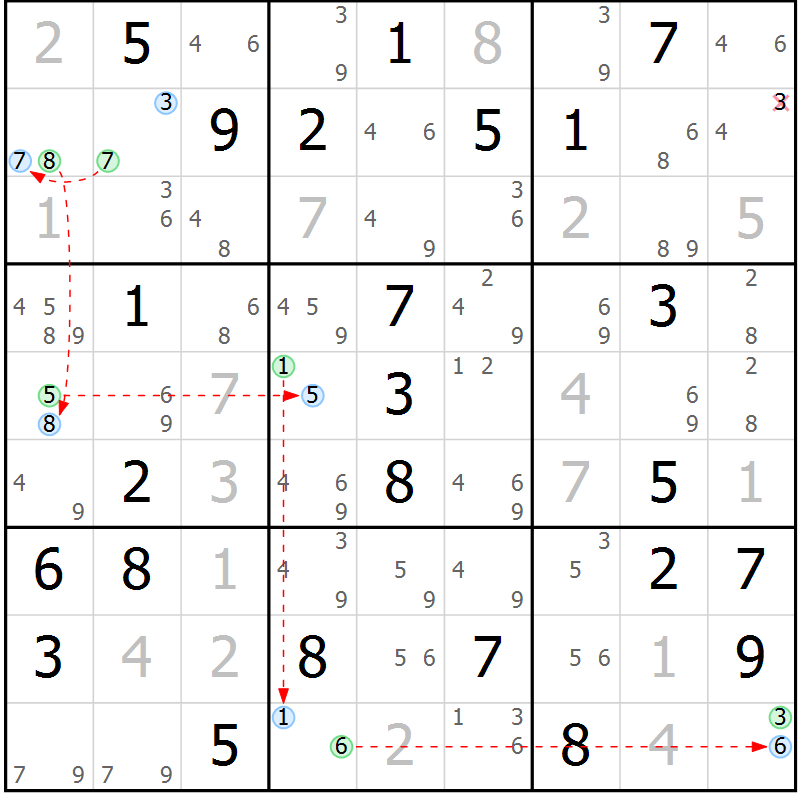 Position des candidats pour la solution de la Gr 65 page 68 du magazine de sudoku Sudoku Suprême n° 037