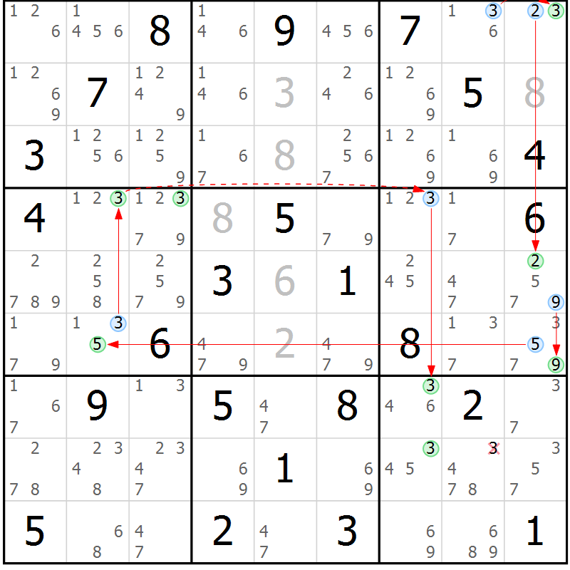 Position des candidats pour la solution de la Gr 66 page 69 du magazine de sudoku Sudoku Suprême n° 037