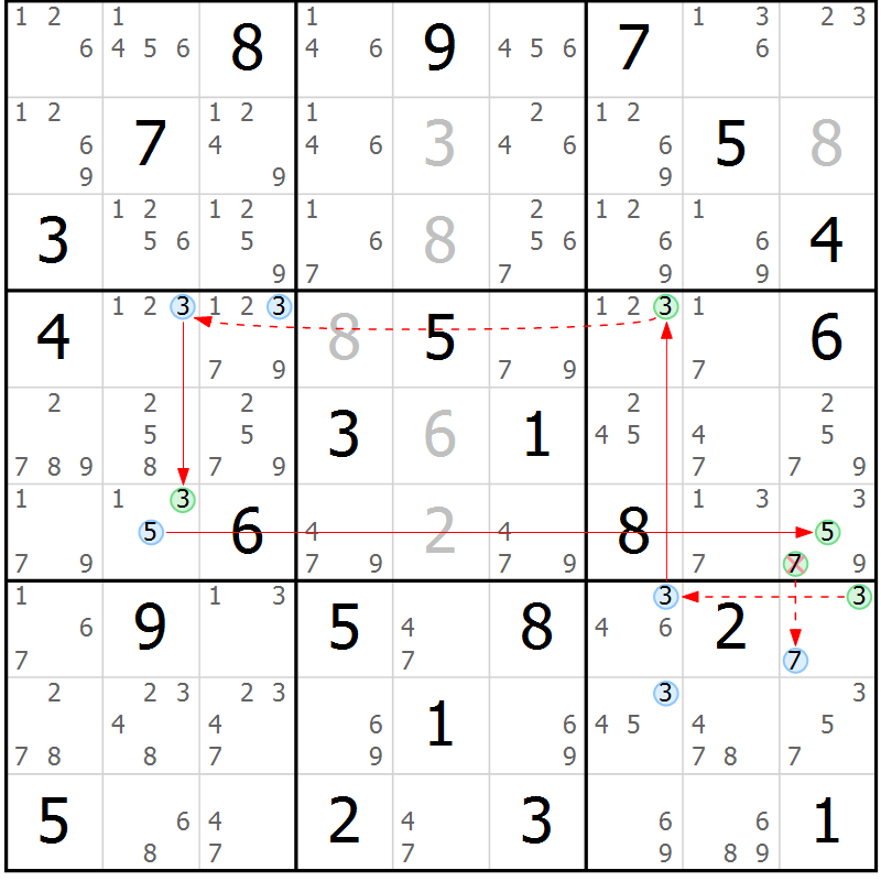 Position des candidats pour la solution de la Gr 66 page 69 du magazine de sudoku Sudoku Suprême n° 037