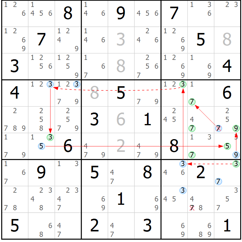 Position des candidats pour la solution de la Gr 66 page 69 du magazine de sudoku Sudoku Suprême n° 037