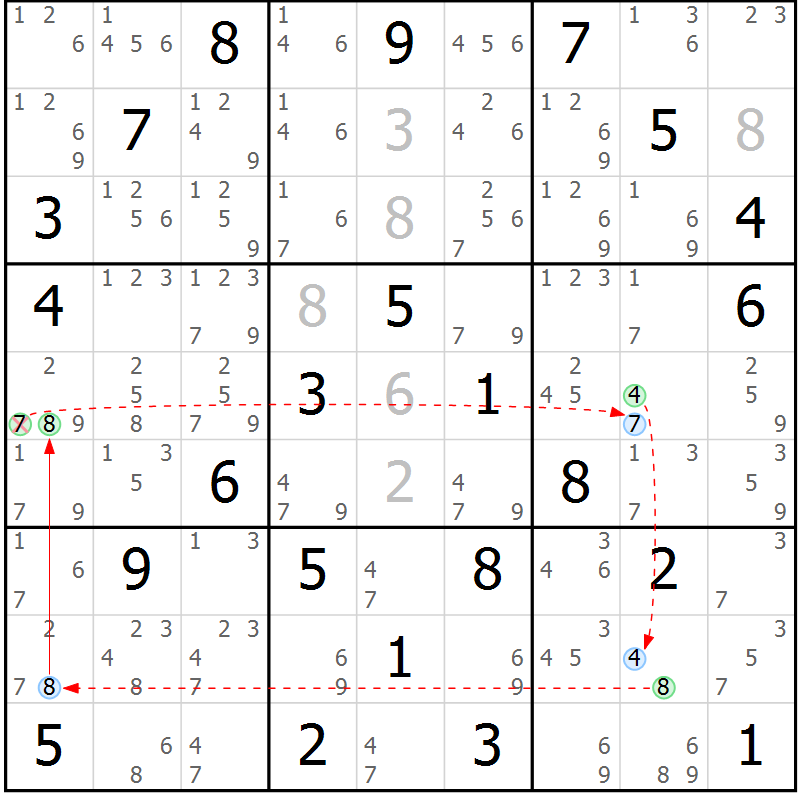 Position des candidats pour la solution de la Gr 66 page 69 du magazine de sudoku Sudoku Suprême n° 037