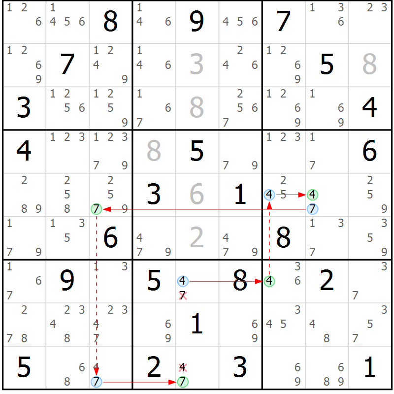 Position des candidats pour la solution de la Gr 66 page 69 du magazine de sudoku Sudoku Suprême n° 037
