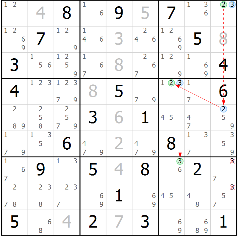 Position des candidats pour la solution de la Gr 66 page 69 du magazine de sudoku Sudoku Suprême n° 037