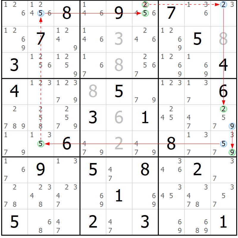 Position des candidats pour la solution de la Gr 66 page 69 du magazine de sudoku Sudoku Suprême n° 037