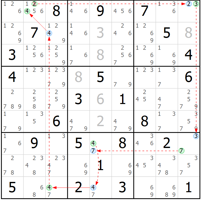 Position des candidats pour la solution de la Gr 66 page 69 du magazine de sudoku Sudoku Suprême n° 037