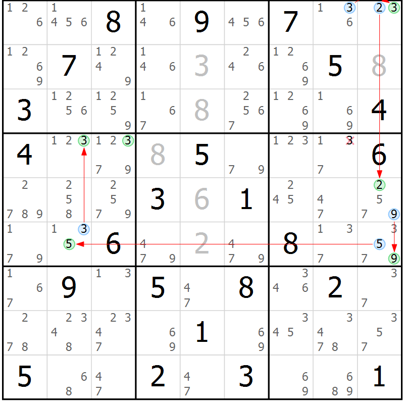 Position des candidats pour la solution de la Gr 66 page 69 du magazine de sudoku Sudoku Suprême n° 037