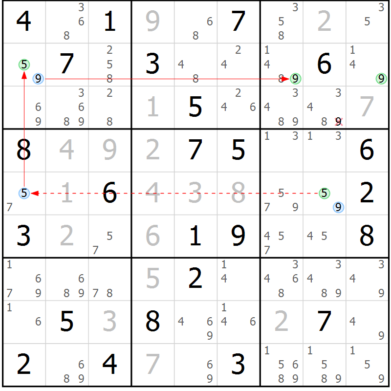Position des candidats pour la solution de la Gr 67 page 70 du magazine de sudoku Sudoku Suprême n° 037