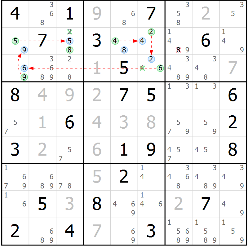 Position des candidats pour la solution de la Gr 67 page 70 du magazine de sudoku Sudoku Suprême n° 037