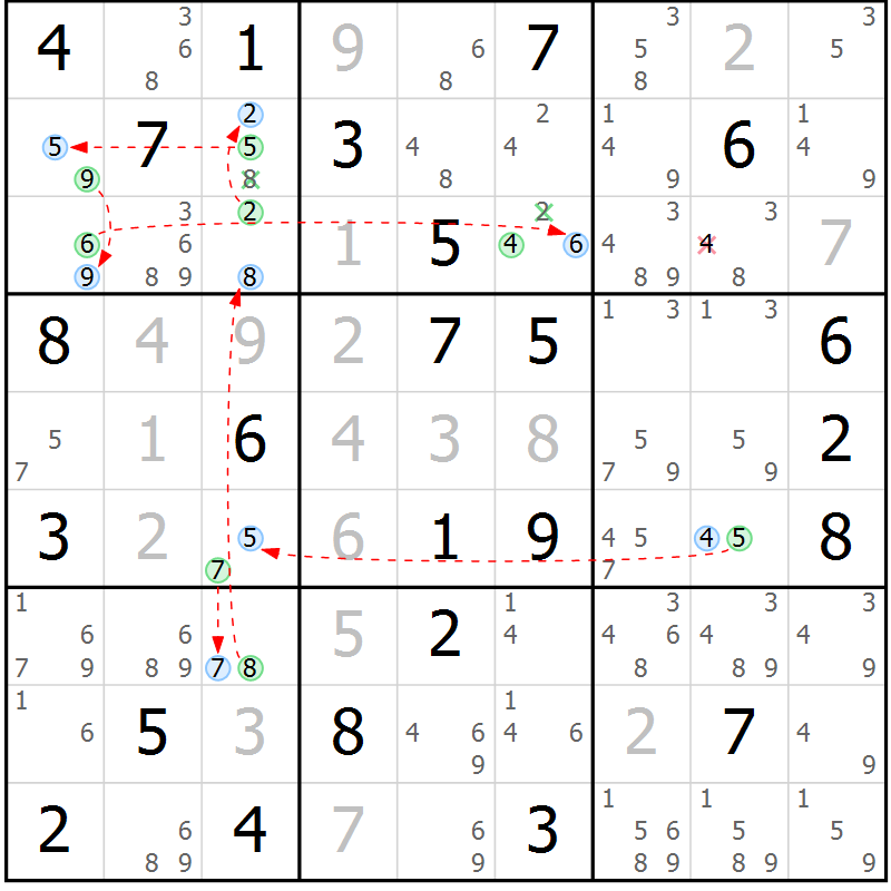 Position des candidats pour la solution de la Gr 67 page 70 du magazine de sudoku Sudoku Suprême n° 037