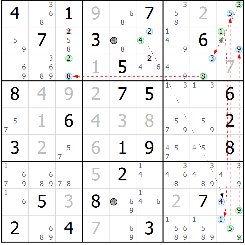 Position des candidats pour la solution de la Gr 67 page 70 du magazine de sudoku Sudoku Suprême n° 037