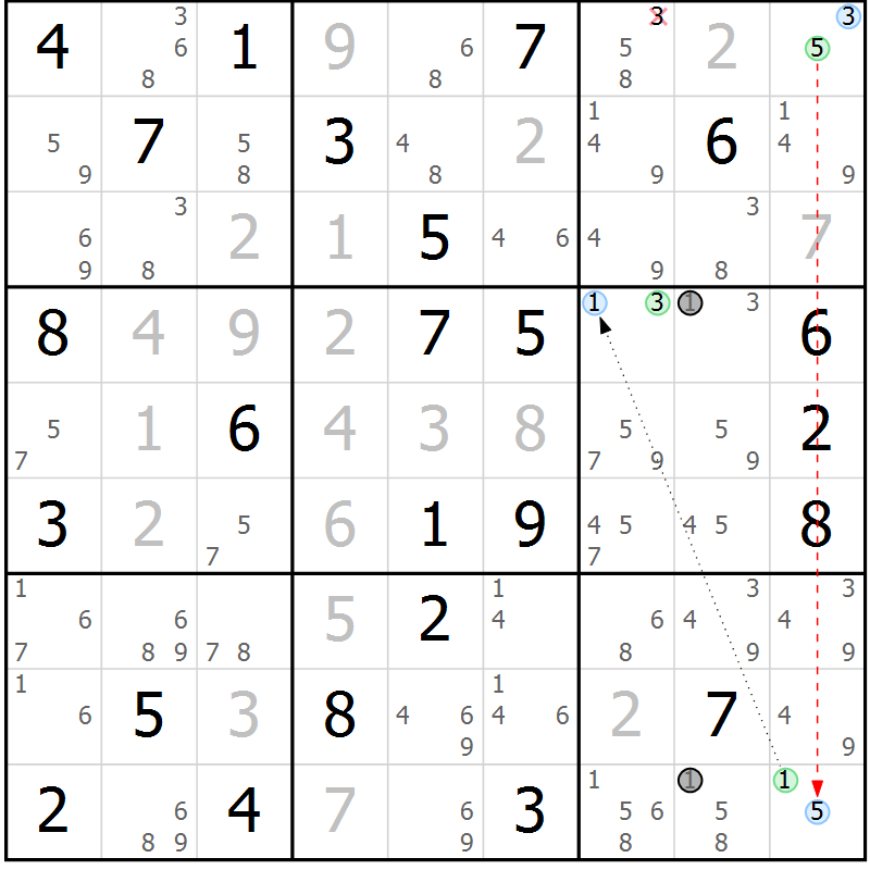 Position des candidats pour la solution de la Gr 67 page 70 du magazine de sudoku Sudoku Suprême n° 037
