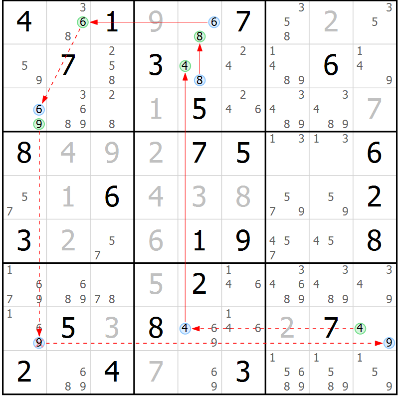 Position des candidats pour la solution de la Gr 67 page 70 du magazine de sudoku Sudoku Suprême n° 037