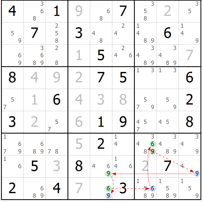 Position des candidats pour la solution de la Gr 67 page 70 du magazine de sudoku Sudoku Suprême n° 037