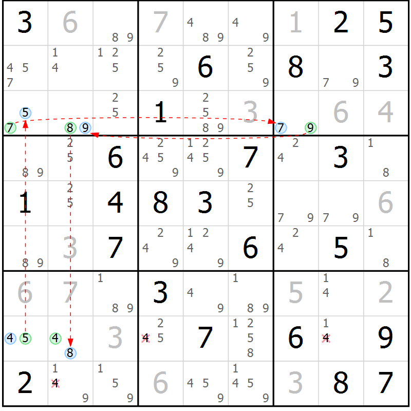 Position des candidats pour la solution de la Gr 68 page 71 du magazine de sudoku Sudoku Suprême n° 037