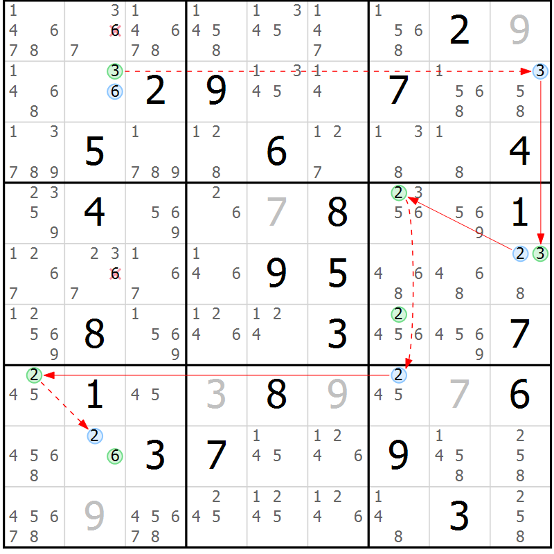Position des candidats pour la solution de la Gr 69 page 72 du magazine de sudoku Sudoku Suprême n° 037
