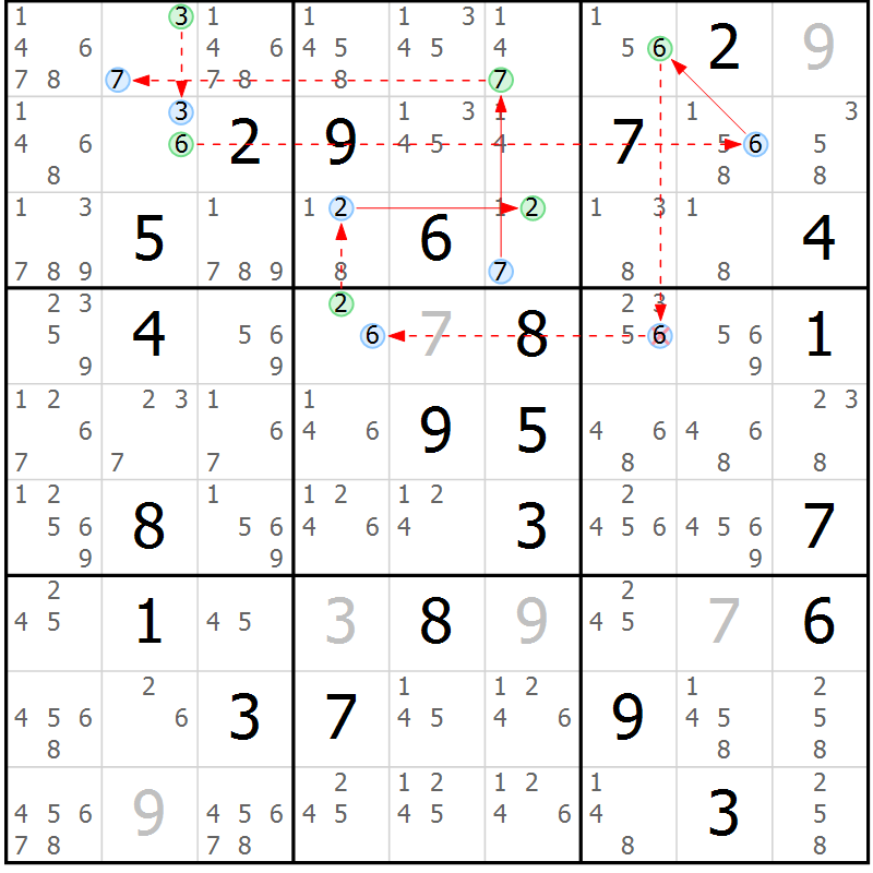 Position des candidats pour la solution de la Gr 69 page 72 du magazine de sudoku Sudoku Suprême n° 037