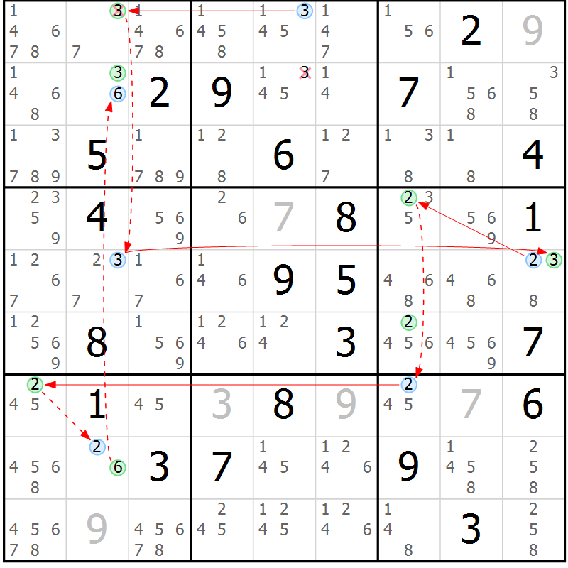 Position des candidats pour la solution de la Gr 69 page 72 du magazine de sudoku Sudoku Suprême n° 037