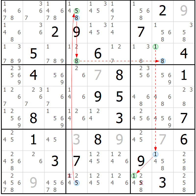 Position des candidats pour la solution de la Gr 69 page 72 du magazine de sudoku Sudoku Suprême n° 037