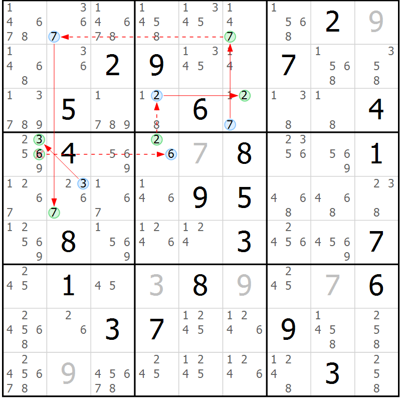 Position des candidats pour la solution de la Gr 69 page 72 du magazine de sudoku Sudoku Suprême n° 037