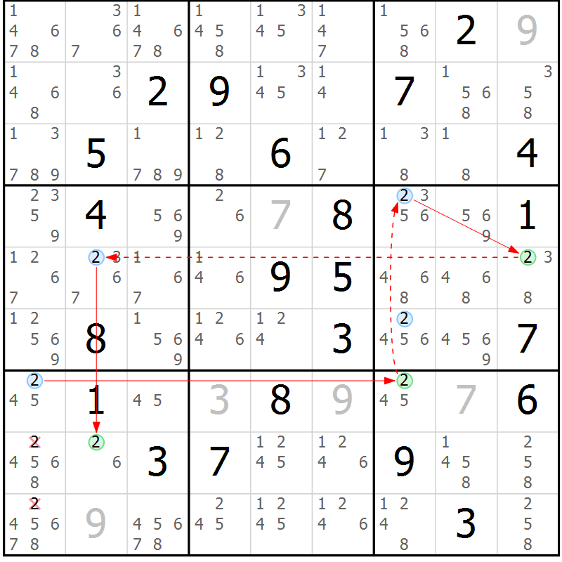 Position des candidats pour la solution de la Gr 69 page 72 du magazine de sudoku Sudoku Suprême n° 037