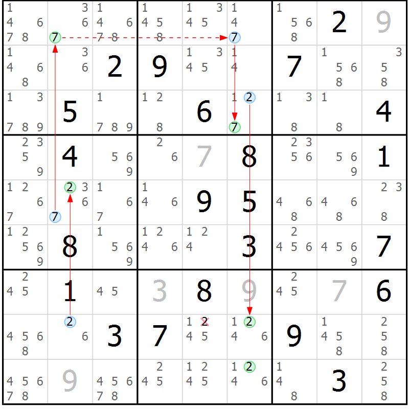 Position des candidats pour la solution de la Gr 69 page 72 du magazine de sudoku Sudoku Suprême n° 037