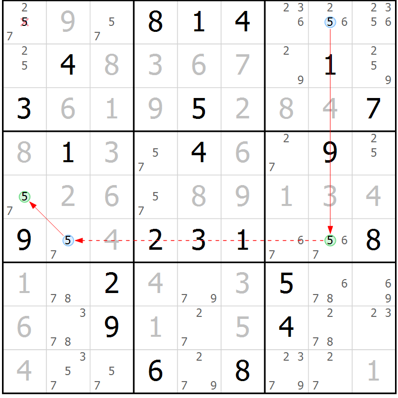 Position des candidats pour la solution de la Gr 7 page 10 du magazine de sudoku Sudoku Suprême n° 037