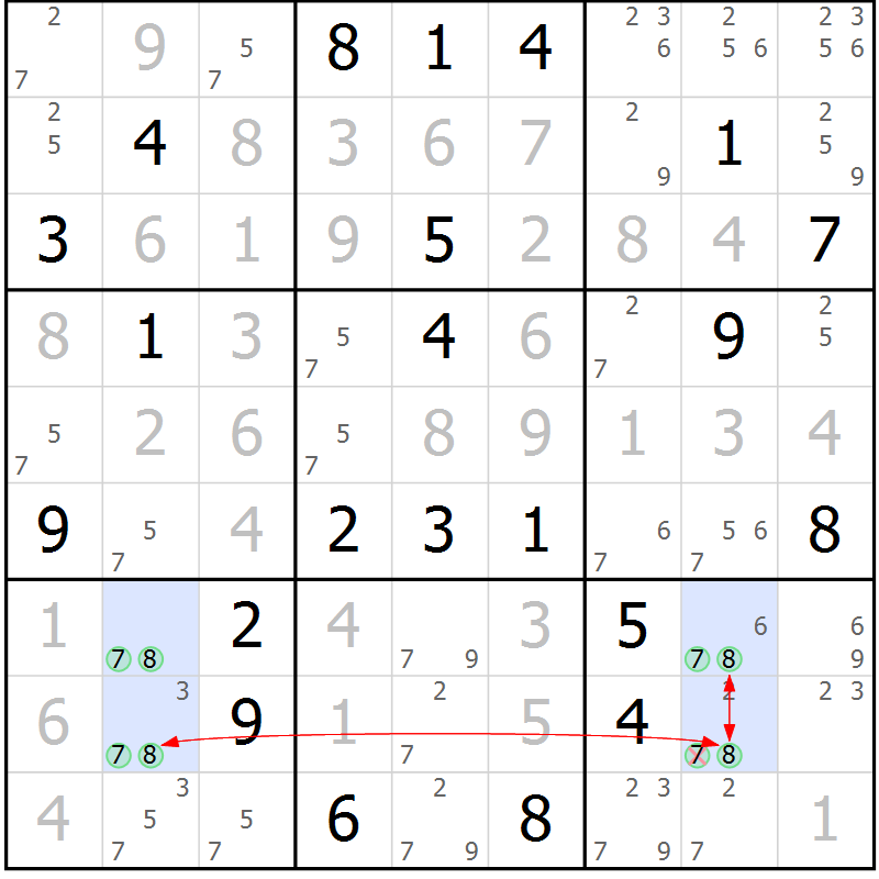 Position des candidats pour la solution de la Gr 7 page 10 du magazine de sudoku Sudoku Suprême n° 037