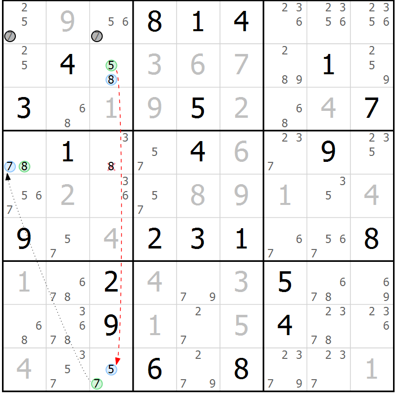 Position des candidats pour la solution de la Gr 7 page 10 du magazine de sudoku Sudoku Suprême n° 037