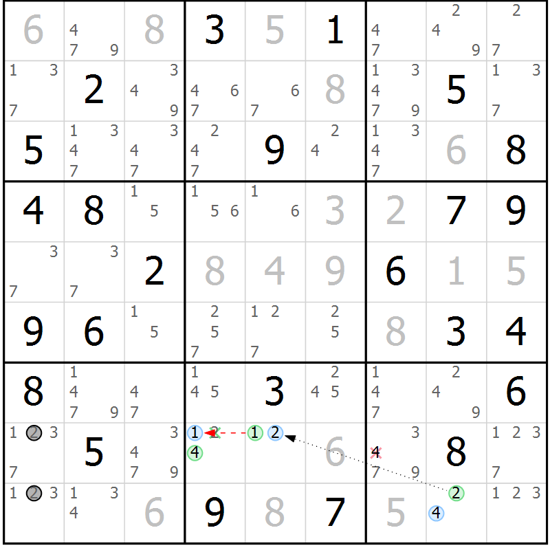 Position des candidats pour la solution de la Gr 70 page 73 du magazine de sudoku Sudoku Suprême n° 037