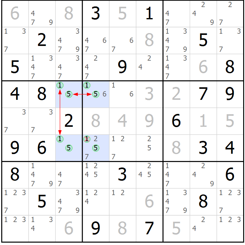 Position des candidats pour la solution de la Gr 70 page 73 du magazine de sudoku Sudoku Suprême n° 037