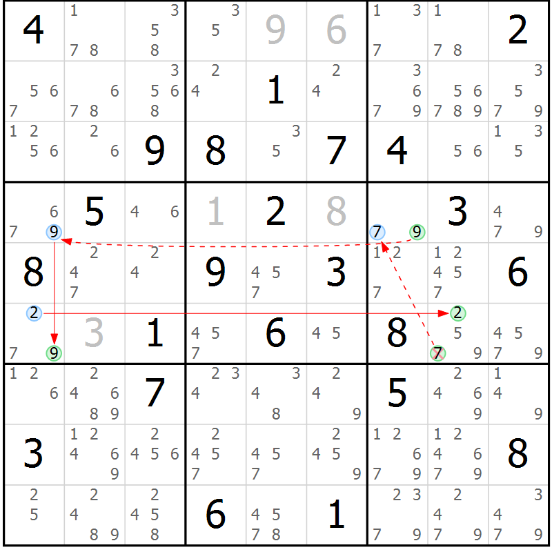 Position des candidats pour la solution de la Gr 71 page 74 du magazine de sudoku Sudoku Suprême n° 037