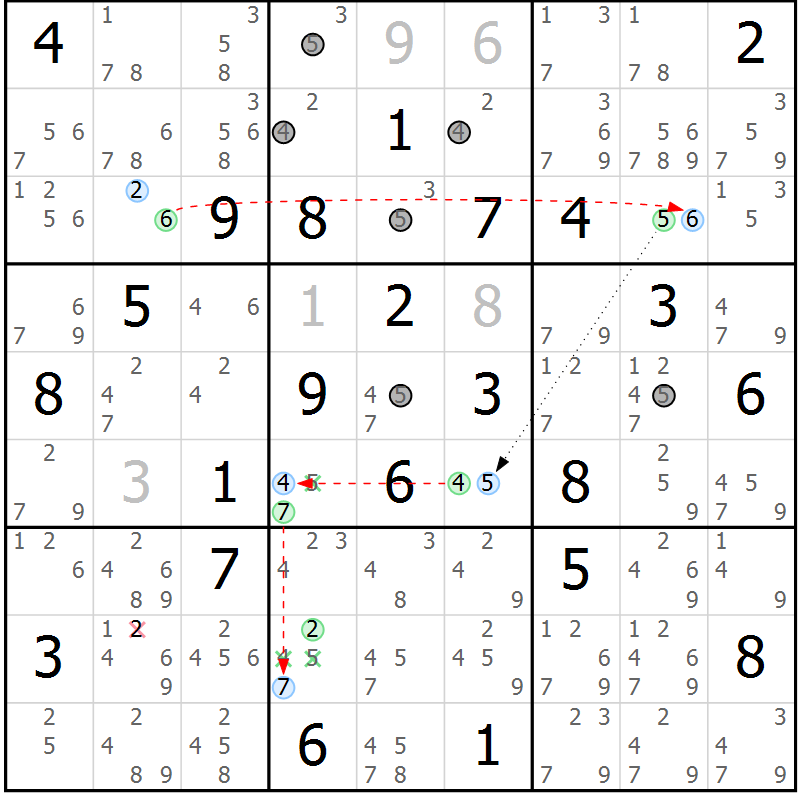 Position des candidats pour la solution de la Gr 71 page 74 du magazine de sudoku Sudoku Suprême n° 037