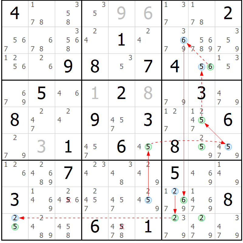 Position des candidats pour la solution de la Gr 71 page 74 du magazine de sudoku Sudoku Suprême n° 037