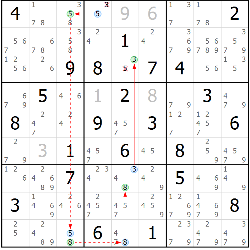 Position des candidats pour la solution de la Gr 71 page 74 du magazine de sudoku Sudoku Suprême n° 037
