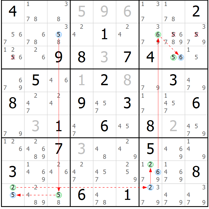 Position des candidats pour la solution de la Gr 71 page 74 du magazine de sudoku Sudoku Suprême n° 037