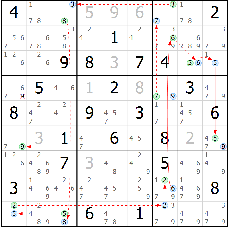 Position des candidats pour la solution de la Gr 71 page 74 du magazine de sudoku Sudoku Suprême n° 037