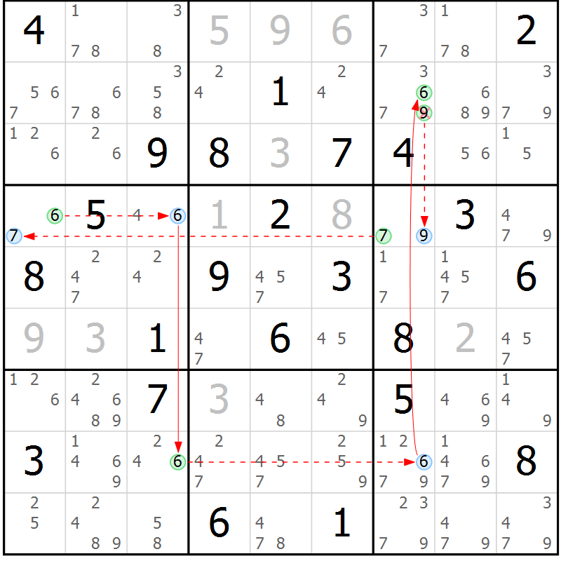 Position des candidats pour la solution de la Gr 71 page 74 du magazine de sudoku Sudoku Suprême n° 037